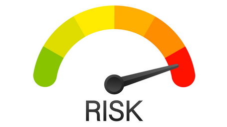 Understanding Risk assessments